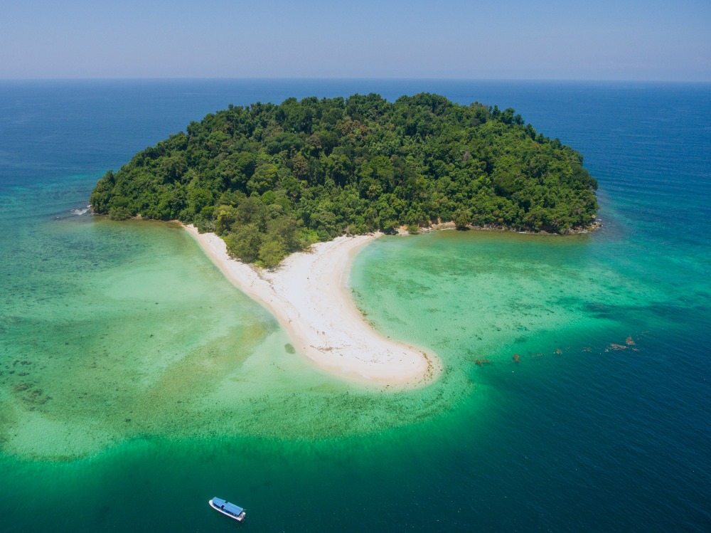 7 Pulau Mengagumkan Di Kota Kinabalu, Sabah 2020 ...